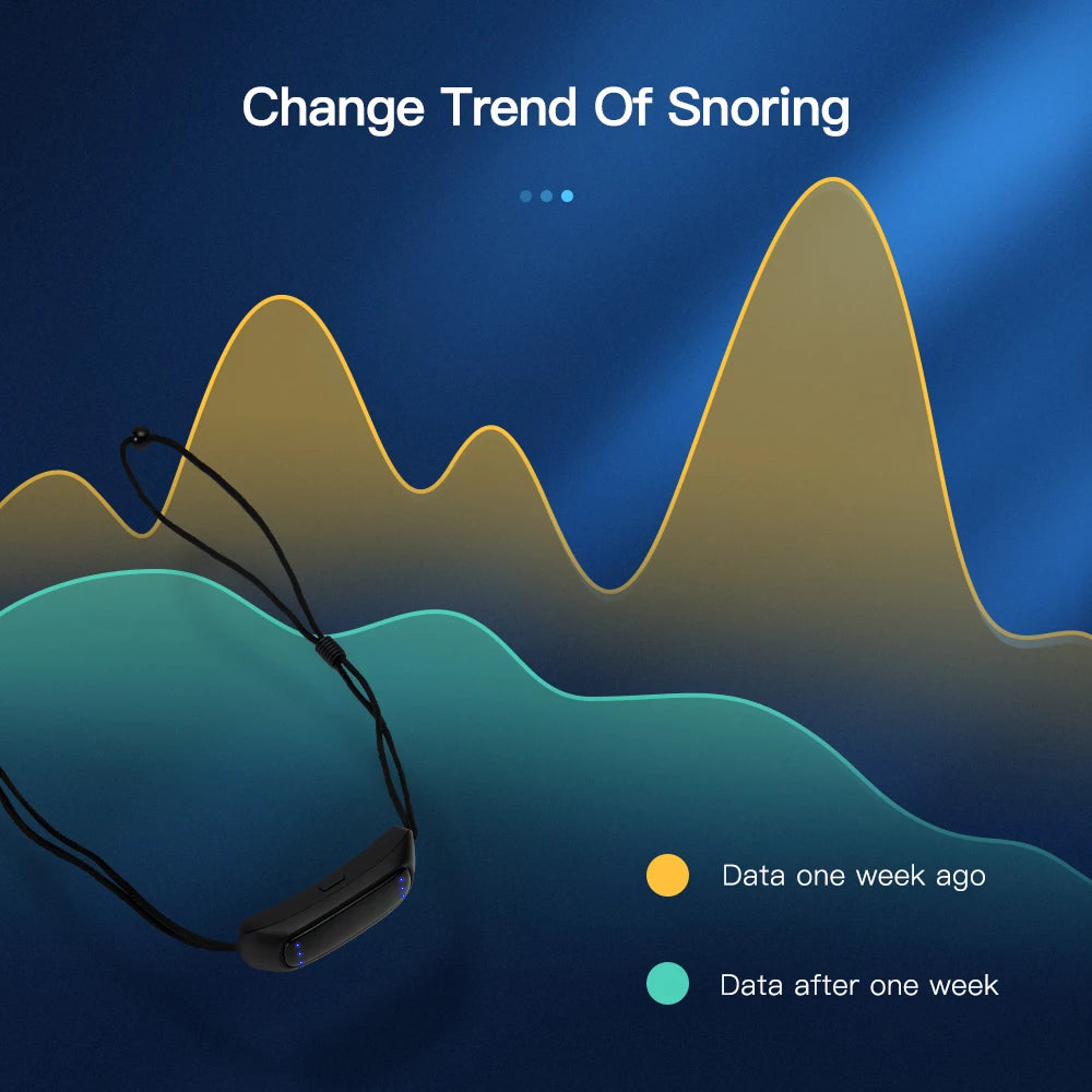 SnoreStop Smart Device